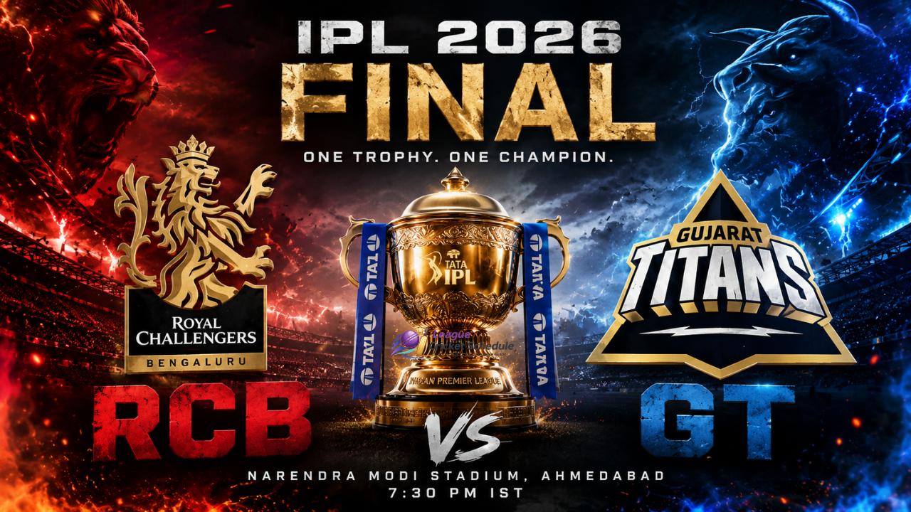 IPL 2026 Final