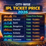 IPL Match Ticket Price 2026