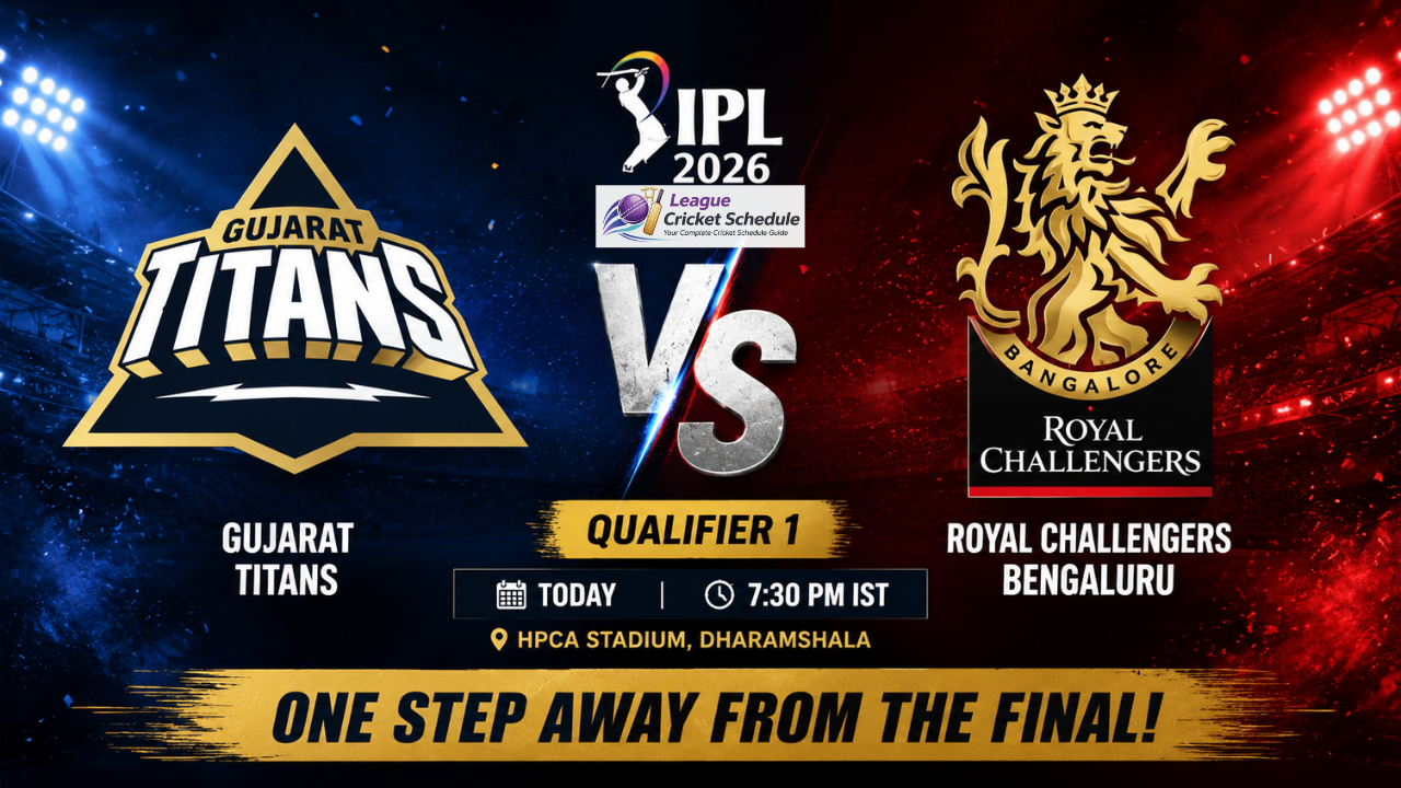 GT vs RCB Qualifier 1