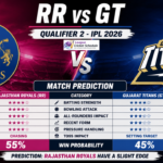 RR vs GT Qualifier 2