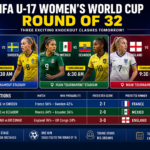 FIFA U-17 Women's World Cup Round of 32
