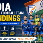 India National Football Team Standings