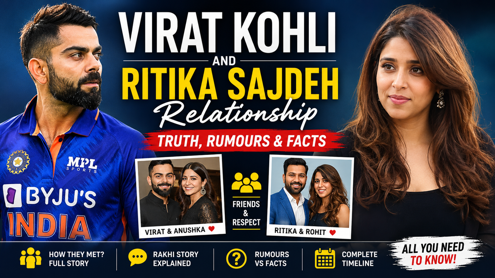 Virat Kohli and Ritika Relationship