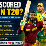 Who Scored 200 in T20