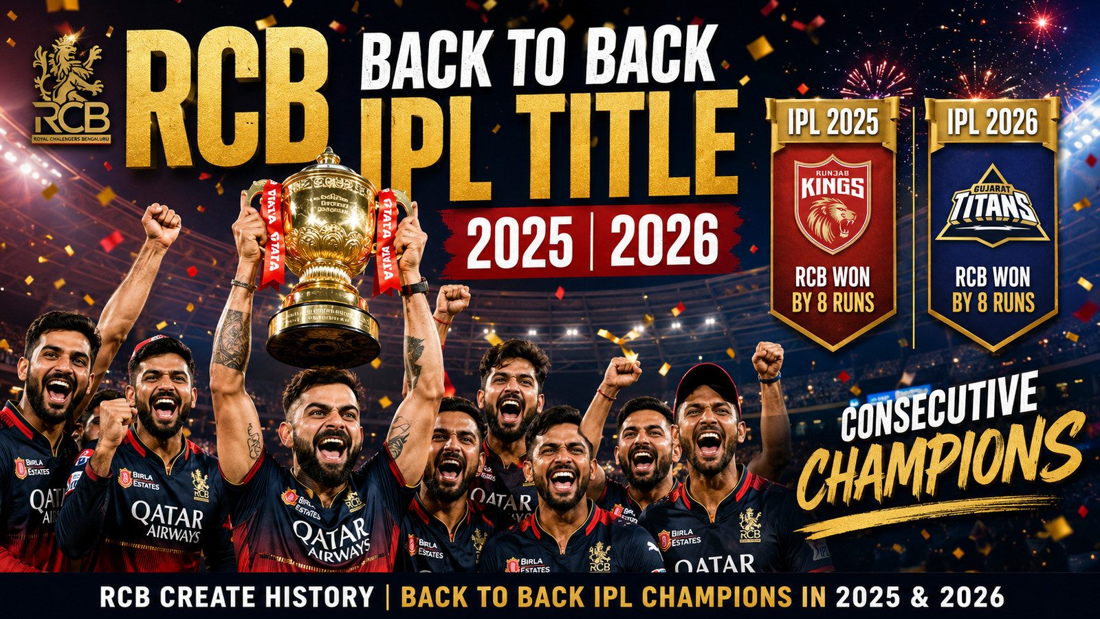 RCB Back to Back IPL Title 2025 2026