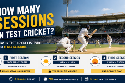 How Many Sessions in Test Cricket