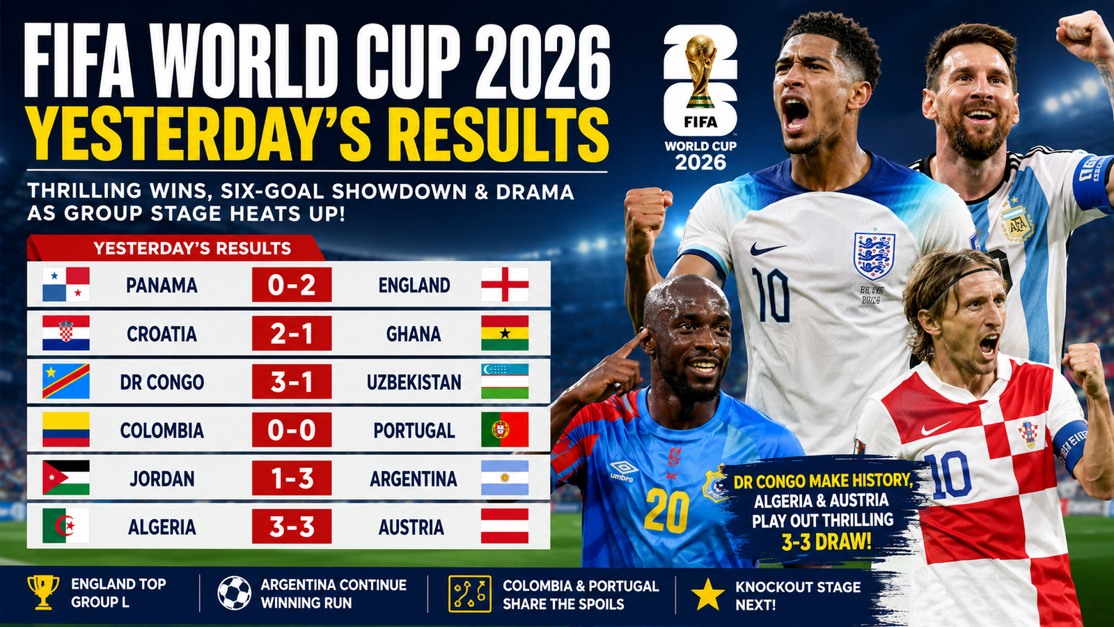 FIFA World Cup 2026
