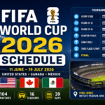 FIFA World Cup 2026