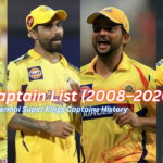 CSK Captain List