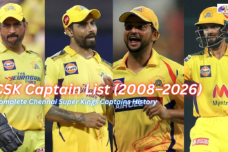 CSK Captain List
