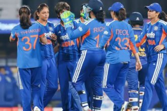 India Women T20 World Cup 2026