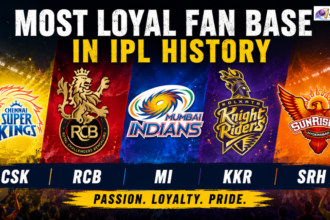 Most Loyal Fan Base in IPL History