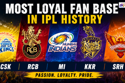 Most Loyal Fan Base in IPL History