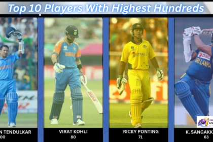 Most Century in Cricket History