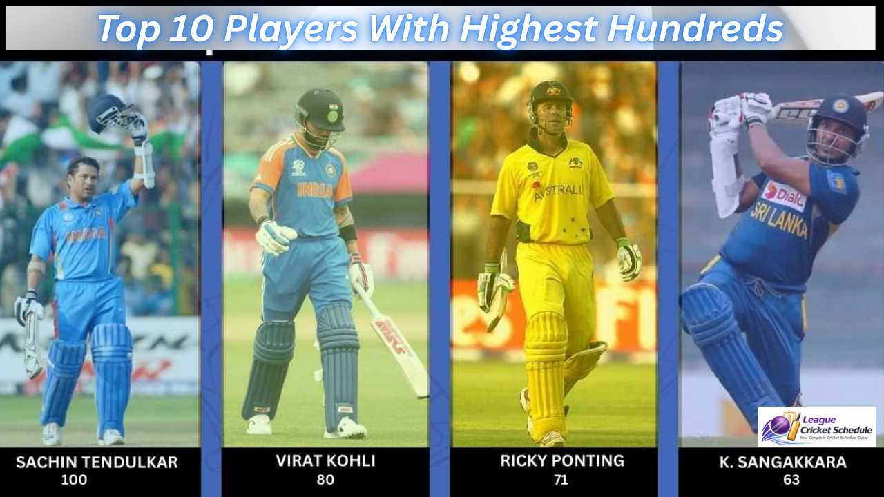 Most Century in Cricket History