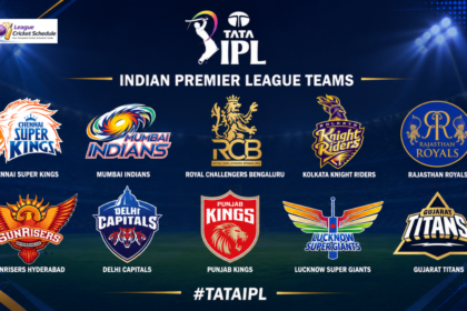 IPL Winner List