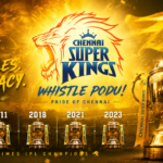 How Many Trophies Has CSK Won in IPL