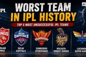 Worst Team in IPL