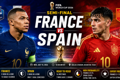 France vs Spain Preview