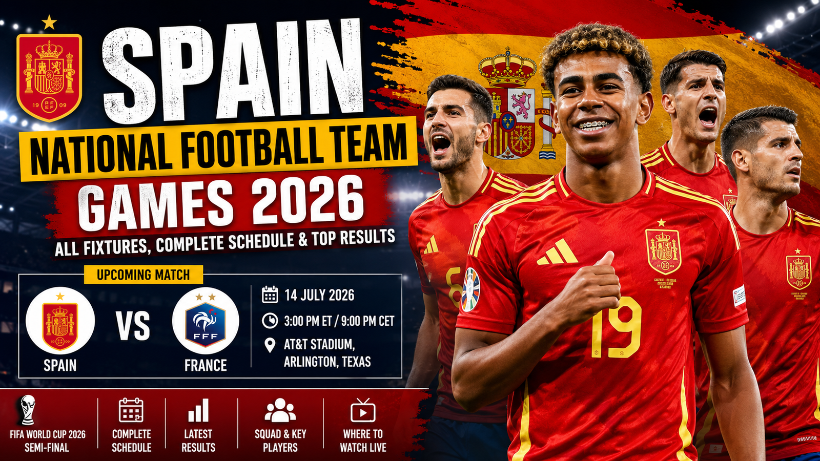 Spain National Football Team Games