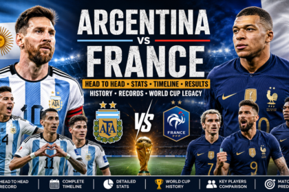 Argentina National Football Team vs France National Football Team