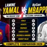 Lamine Yamal vs Kylian Mbappe
