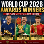 World Cup 2026 Awards Winners
