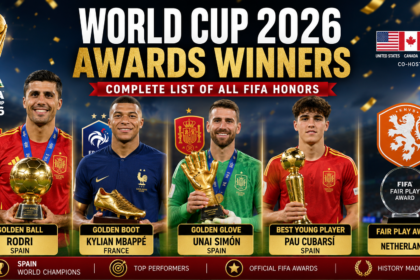 World Cup 2026 Awards Winners