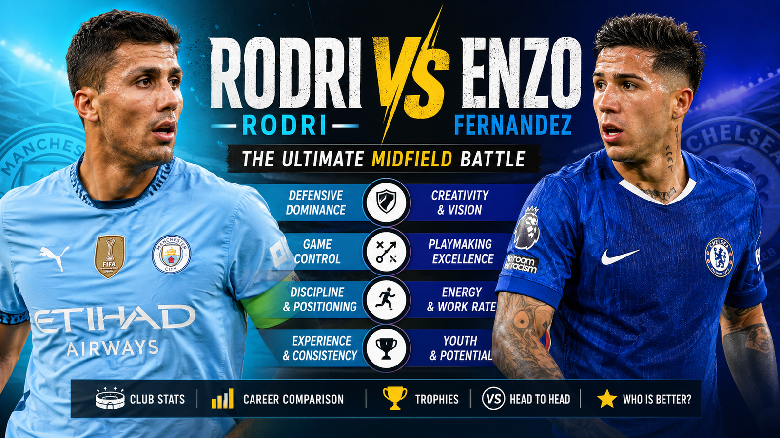 Rodri vs Enzo Fernandez