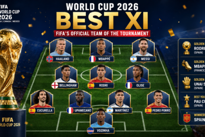 World Cup 2026 Best XI