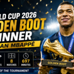 World Cup 2026 Golden Boot Winner