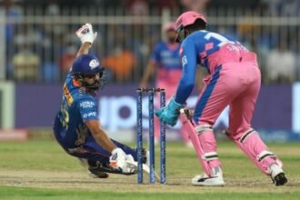 Delhi Capitals vs Rajasthan Royals Timeline