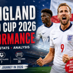 England World Cup 2026 Performance