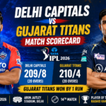 Delhi Capitals vs Gujarat Titans Match Scorecard