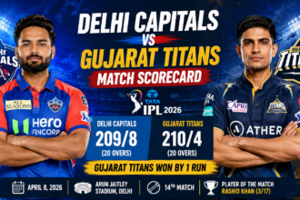 Delhi Capitals vs Gujarat Titans Match Scorecard