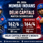 Mumbai Indians vs Delhi Capitals Match Scorecard