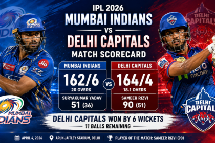 Mumbai Indians vs Delhi Capitals Match Scorecard