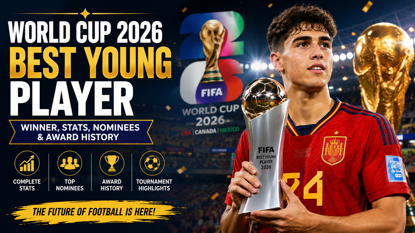 World Cup 2026 Best Young Player