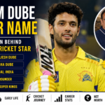 Shivam Dube Father Name