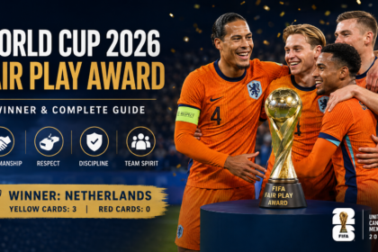 World Cup 2026 Fair Play Award