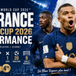 France World Cup 2026 Performance