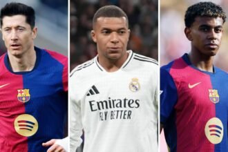 La Liga Player Stats 2026