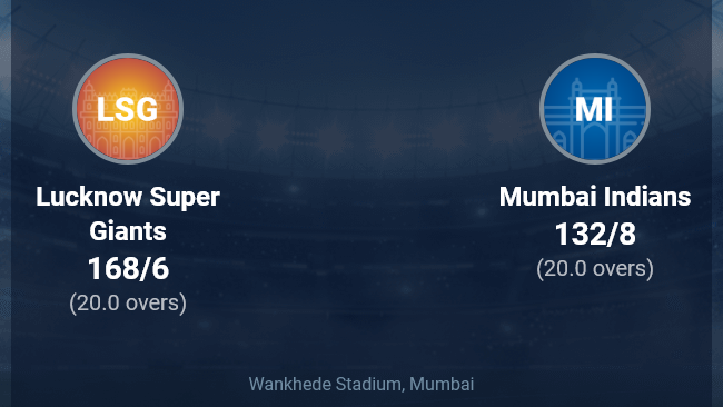 Mumbai Indians vs Lucknow Super Giants Match Scorecard