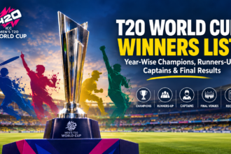 T20 World Cup Winners List