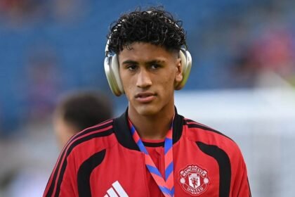 Football Players Born in 2010