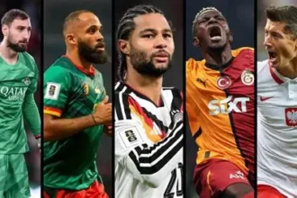 Football Players Without Club 2026