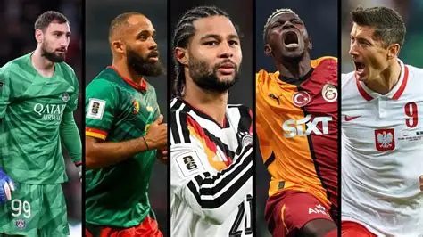 Football Players Without Club 2026