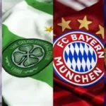 Most Successful Football Clubs in History