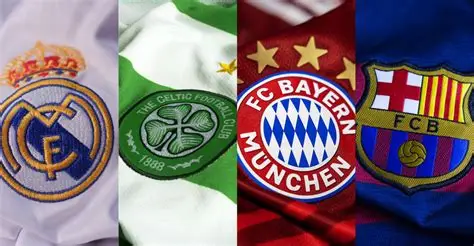 Most Successful Football Clubs in History
