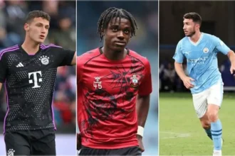 Football Players Born in 2008